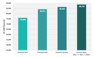 CRB Monitor | Weekly Update | March 1 - March 7, 2025