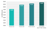 CRB Monitor | Weekly Update | March 8 - March 14, 2025