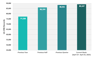 CRB Monitor | Weekly Update | April 19 - April 25, 2025