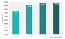 CRB Monitor | Weekly Update | May 3 - May 9, 2025
