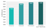 CRB Monitor | Weekly Update | May 17 - May 23, 2025