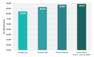 CRB Monitor | Weekly Update | June 7 - June 13, 2025