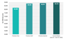 CRB Monitor | Weekly Update | June 21 - June 27, 2025