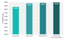 CRB Monitor | Weekly Update | July 5 - July 11, 2025