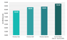 CRB Monitor | Weekly Update | July 12 - July 18, 2025