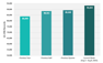 CRB Monitor | Weekly Update | August 2 - August 8, 2025