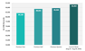CRB Monitor | Weekly Update | August 23 - August 29, 2025