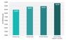 CRB Monitor | Weekly Update | September 20 - September 26, 2025