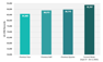 CRB Monitor | Weekly Update | September 27 - October 3, 2025