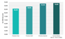 CRB Monitor | Weekly Update | October 11 - October 17, 2025