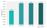 CRB Monitor | Weekly Update | September 16 - September 22, 2023