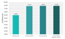 CRB Monitor | Weekly Update | November 25 - December 1