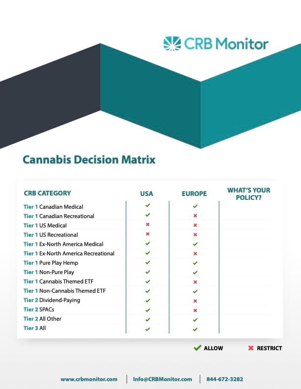 CRB Monitor Will Be at SIFMA AML 2022 - Will You?