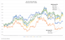 CRB Monitor Chart of the Month: An Update On Cryptocurrency-themed ETPs
