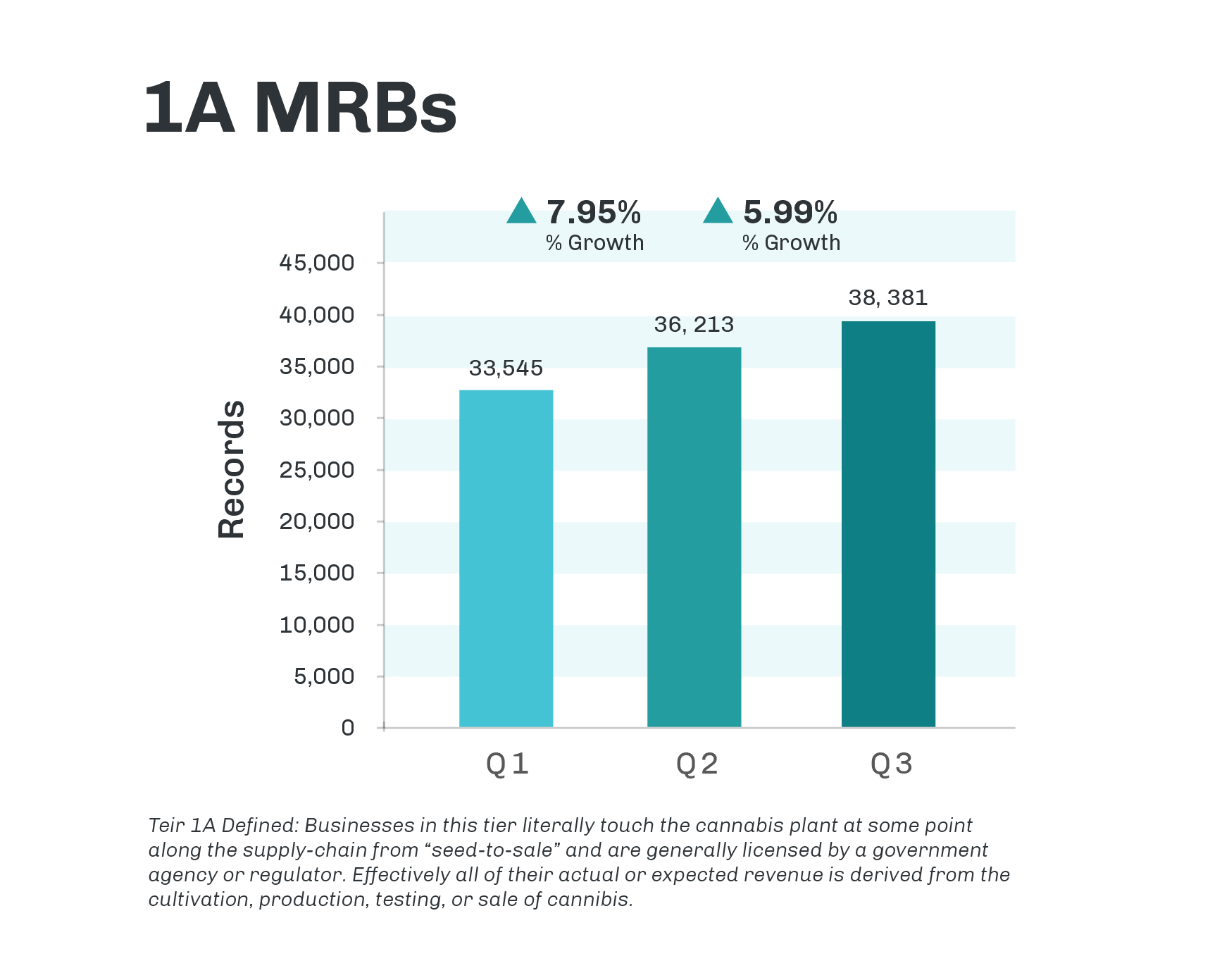 NewsLetter_Graphs_1A MRBs_r1