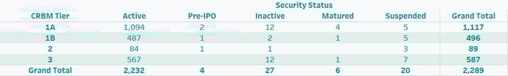Security Status_(graphic)-Aug-28-2025-12-52-22-6940-PM