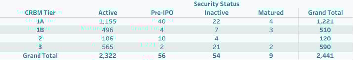 Security Status_(graphic)-Oct-02-2025-12-14-21-9644-PM