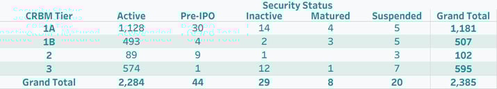 Security Status_(graphic)-Sep-11-2025-01-14-16-8385-AM