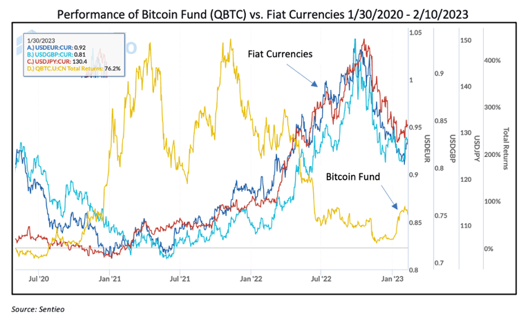 Digital Asset-Related Businesses - What Financial Institutions Need to Know
