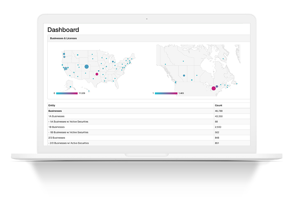 CRB_Updated_Dashboard_Laptop