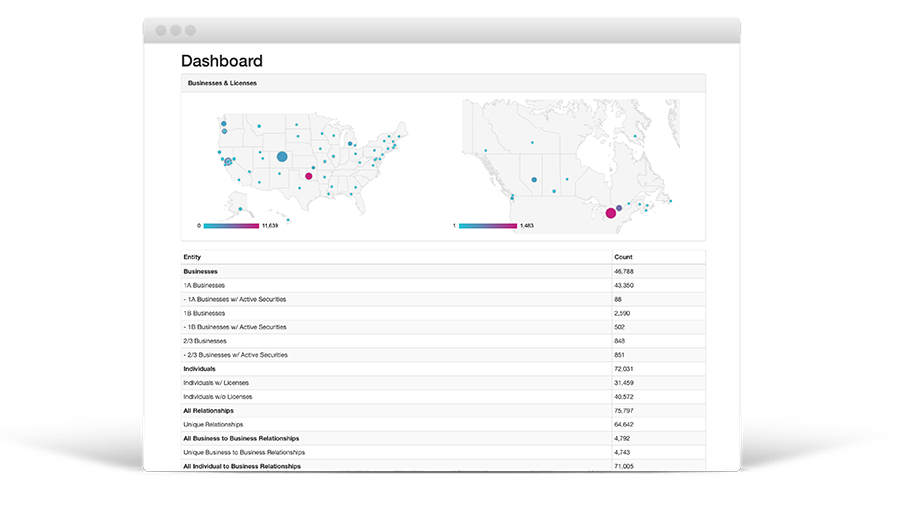 CRB_Updated_Dashboard_Page